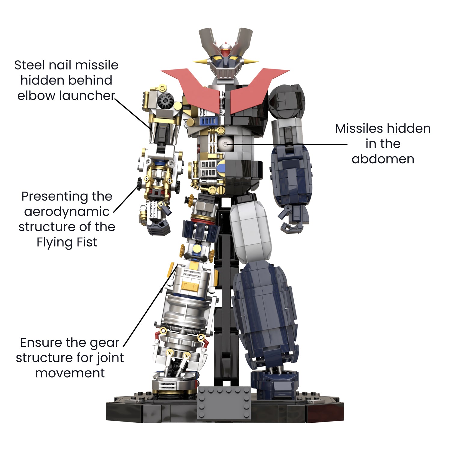 PANTASY® Mechanical Mazinger Z