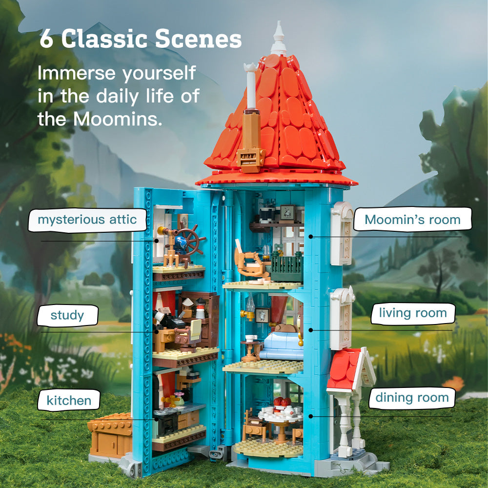 PANTASY® Moomin • Moomin House