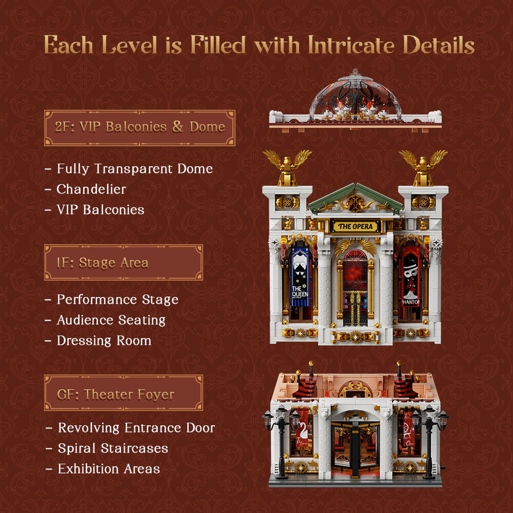 PANTASY® Il Teatro dell'Opera