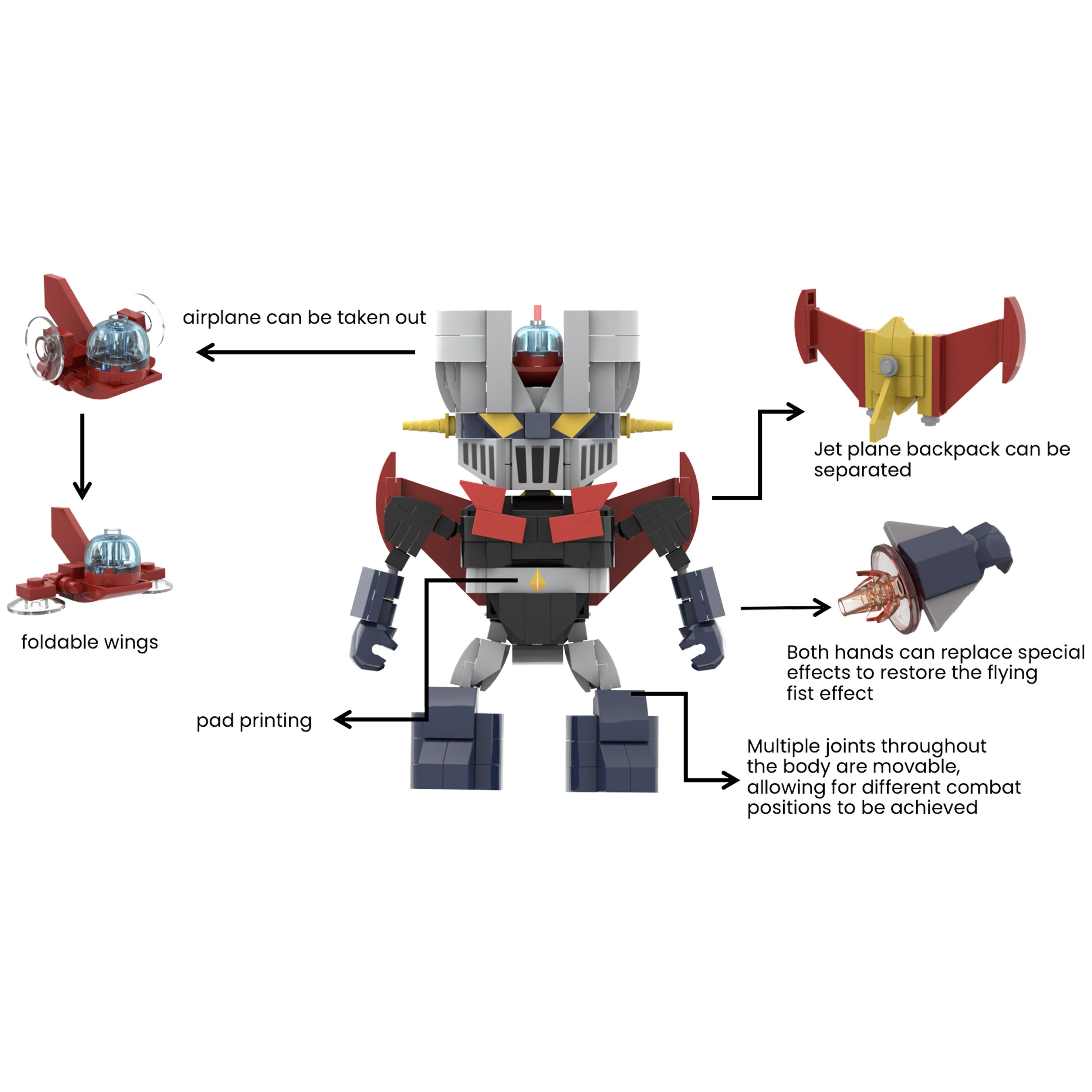 PANTASY® Mazinger Z Mini Mecha